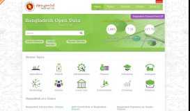
							         Bangladesh Open Data | Data For All								  
							    