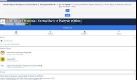 
							         Bank Negara Malaysia | Central Bank of Malaysia (Official) - Home ...								  
							    