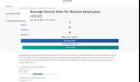 
							         Bayada Hourly Pay | PayScale								  
							    