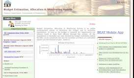 
							         BEAMS :: Budget Estimation, Allocation & Monitoring System								  
							    