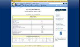 
							         Bear Valley - Road Weather Information, Transportation & Public ...								  
							    