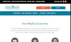 
							         Becoming Our Patient | Dr. Ayoola - Weight Loss Specialists of North ...								  
							    