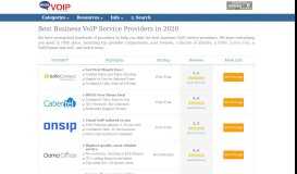 
							         Best Business VoIP Service Providers in 2019 | WhichVoIP								  
							    