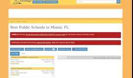 
							         Best Public Schools in Miami, Florida - SchoolDigger.com								  
							    