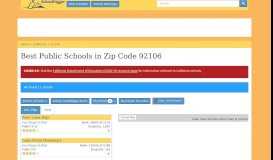 
							         Best Public Schools in zip code 92106, California - SchoolDigger.com								  
							    