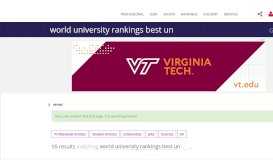 
							         Best universities in Africa 2016 | THE Rankings								  
							    