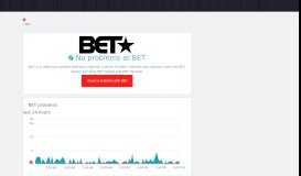 
							         BET not working? Current problems and outages | Downdetector								  
							    