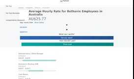 
							         Bethanie Hourly Pay in Australia | PayScale								  
							    