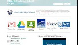 
							         BHS Student Start Page - Burrillville								  
							    