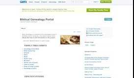 
							         Biblical Genealogy Portal - Geni								  
							    