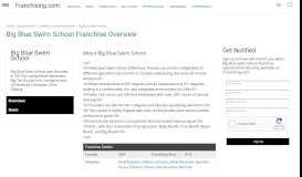 
							         Big Blue Swim School Franchise Business Overview - Franchising.com								  
							    