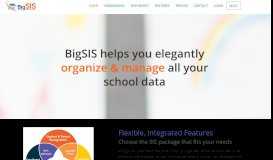
							         BigSIS - Integrated Student Information System (SIS)								  
							    