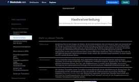 
							         Bitcoin Hashrate Verteilung - Blockchain.info								  
							    
