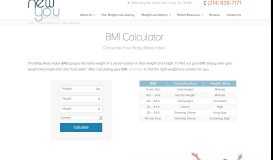 
							         BMI Calculator - New You Bariatric Center								  
							    