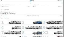 
							         BMW parts catalog - ETK Online, BMW, original Catalog BMW								  
							    