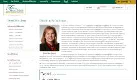 
							         Board Members / District 1: Katha Stuart - Fulton County Schools								  
							    