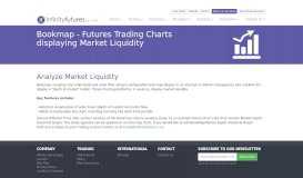 
							         Bookmap - Online Futures & Options Trading | Infinity Futures								  
							    