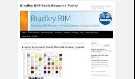 
							         Bradley Evero Revit Family Material Catalog | Update | Bradley BIM ...								  
							    