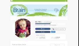 
							         Brain Foundation Community Fundraising Portal | Ride for Ellies Smile								  
							    