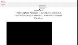 
							         Breaking Down the Marvel Cinematic Universe Timeline by Year | Time								  
							    