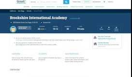 
							         Brookshire International Academy - San Diego, California - CA ...								  
							    