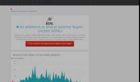 
							         BSNL down? Current problems, status and outages. | Downdetector								  
							    