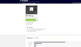 
							         BT Shop Reviews | Read Customer Service Reviews of shop ...								  
							    