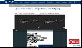 
							         Budgets - Texas State Technical College								  
							    