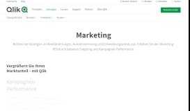 
							         Business Intelligence-Software für Marketing | Qlik								  
							    