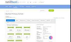 
							         Buxted Primary School | East Sussex | School Information - Tutor Hunt								  
							    