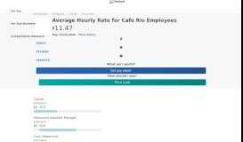 
							         Cafe Rio Wages, Hourly Wage Rate | PayScale								  
							    