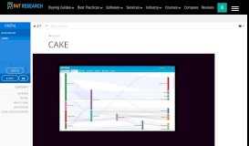 
							         CAKE - Compare Reviews, Features, Pricing in 2019 - PAT ...								  
							    
