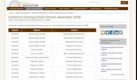 
							         California Distinguished Schools Awardees 2008 - California ...								  
							    