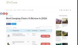 
							         Camping Chair: Best Camping Chairs on the Market - pretravels.com								  
							    