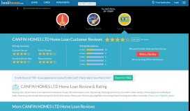 
							         CANFIN HOMES LTD Home Loan Customer Reviews								  
							    