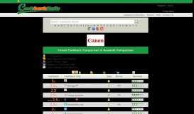 
							         Canon Cashback 3% - Compare Canon Cash Back Rebates And ...								  
							    