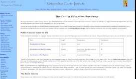 
							         Cantor Education Roadmap (MCI) - Metropolitan Cantor Institute								  
							    