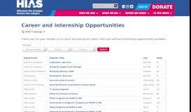 
							         Career and Internship Opportunities | HIAS								  
							    