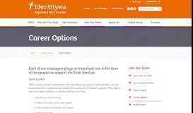 
							         Career Options - Identitywa - Registered NDIS Provider								  
							    