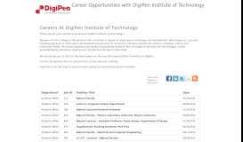 
							         Careers At DigiPen Institute of Technology - ClearCompany								  
							    