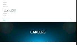 
							         Careers | GlobalEdge Software								  
							    