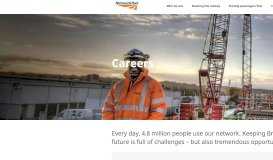 
							         Careers – Network Rail								  
							    