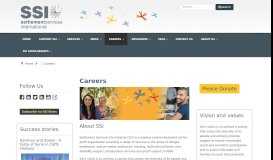 
							         Careers - Settlement Services International								  
							    