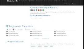 
							         Careevolve login Results For Websites Listing - SiteLinks.Info								  
							    