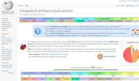 
							         Category:Stub-Class school articles - Wikipedia								  
							    