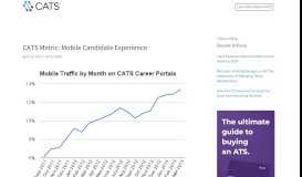 
							         CATS Metric: Mobile Candidate Experience - CATS								  
							    