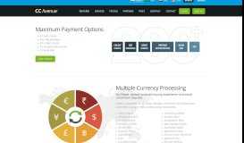 
							         CCAvenue® Payment Gateway India, Accept Website Online Credit ...								  
							    