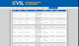 
							         Centres List - Victorian School of Languages								  
							    