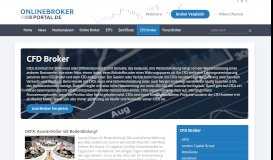 
							         CFD Broker Archive - Online Broker Portal								  
							    