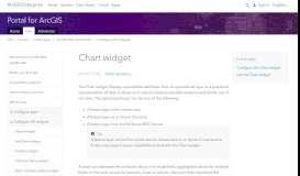 
							         Chart widget—Portal for ArcGIS | ArcGIS Enterprise								  
							    